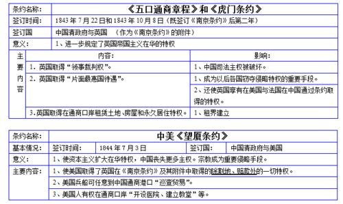 新澳门开奖历史记录查询大乐透再加上2026年天天免费资料百度平台知识答疑、专题讲解与落实,不信完美人设